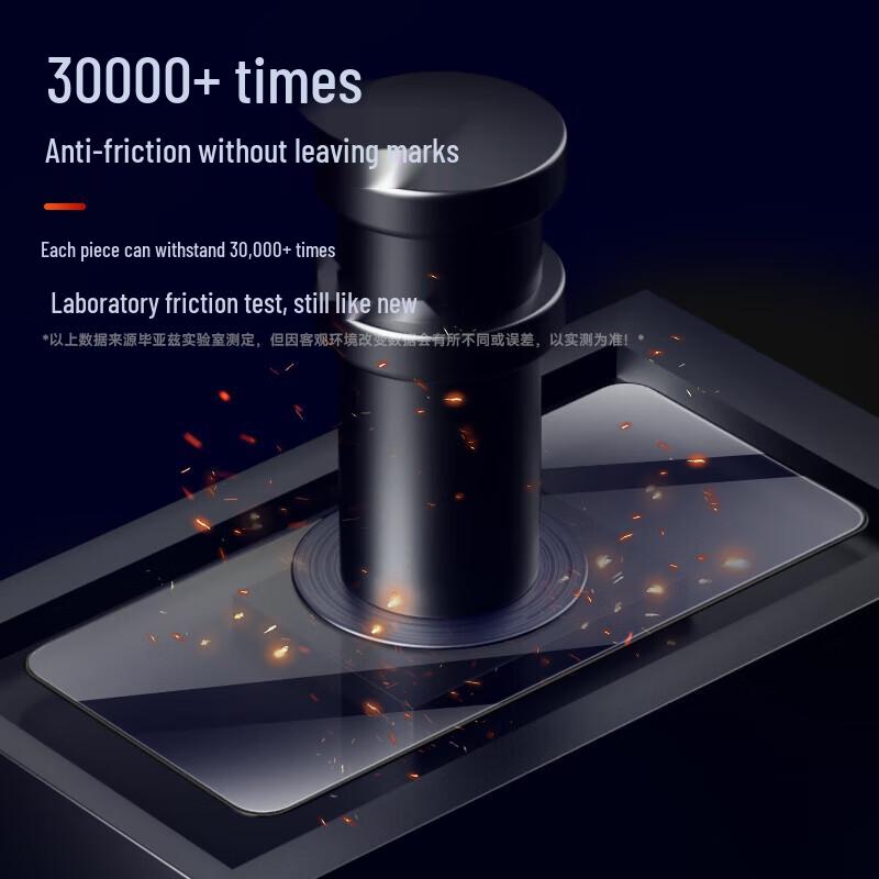 Redmi Note 12T Pro Tempered Glass Screen Protector (2-Pack)