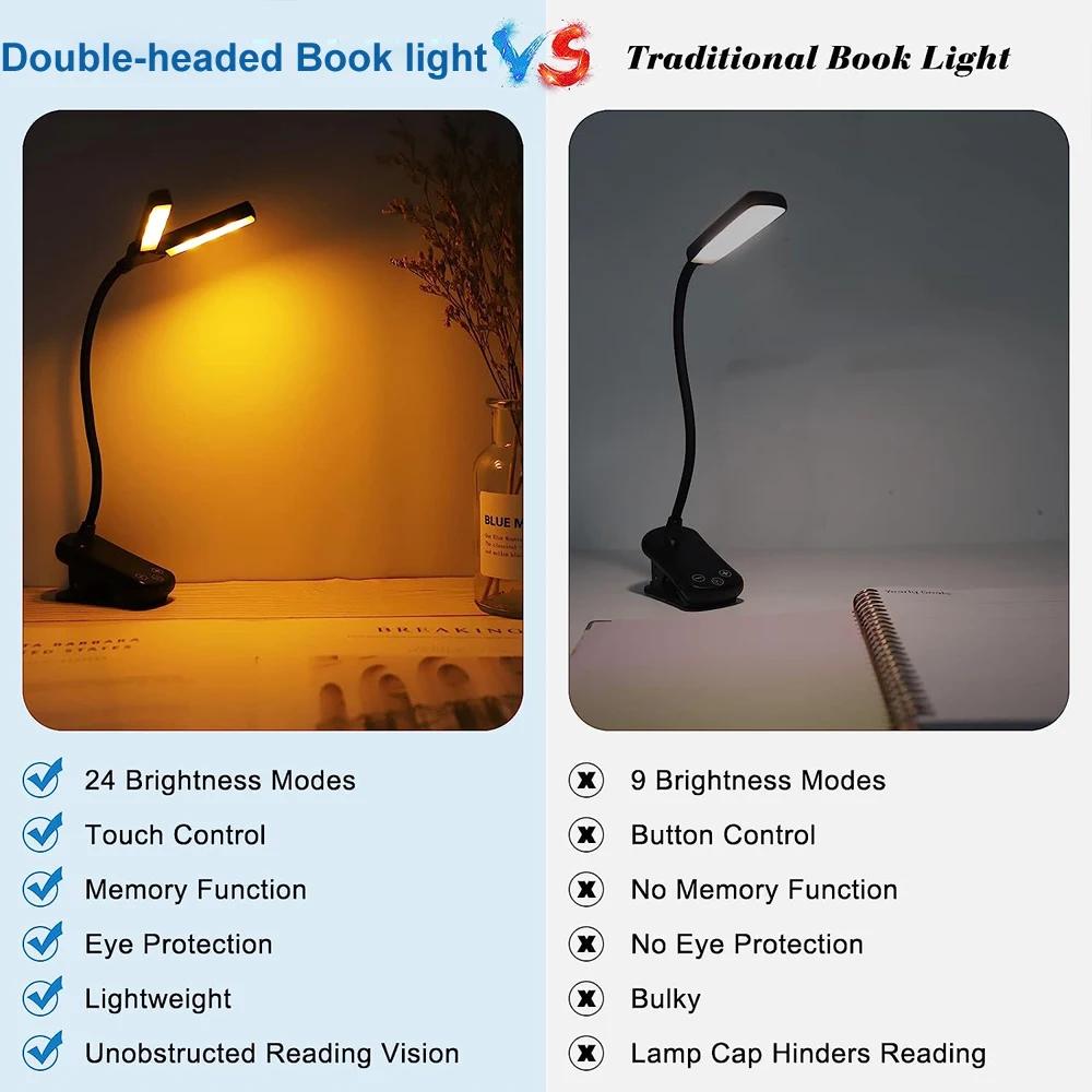 Lámpara de lectura portátil con clip de 14 LED, 3 colores, 8 niveles de brillo, luz nocturna recargable por USB, lámpara de lectura portátil, mini lámpara de escritorio