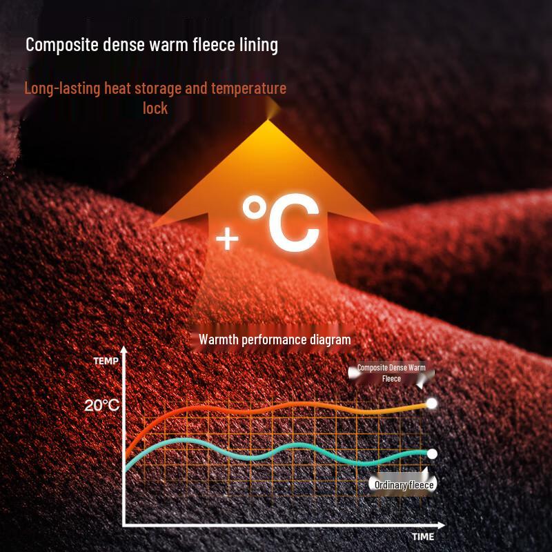 Camel Men's Fleece-Lined Cuffed Casual Sweatpants