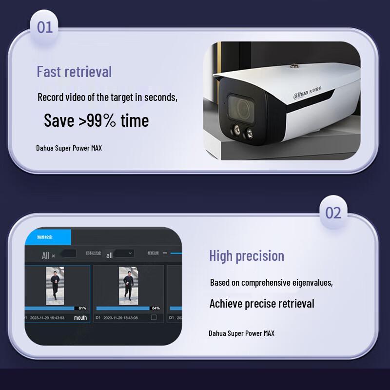 Dahua NVR Pro Series IP Surveillance Recorder