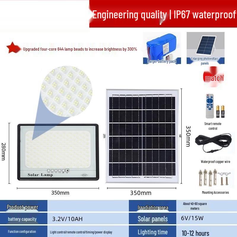 

UOSU High Power Outdoor Solar Light