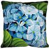 Hydrangea Canvas Cushion Kit