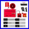 Industrial Fire Alarm System: Manual Emergency & Escape Alarm with One-Button Sound and Light for Factory Inspection.
