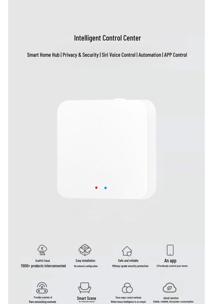 Zigbee Bluetooth Mesh Hub for Smart Home Voice Control with Alexa & Google Home
