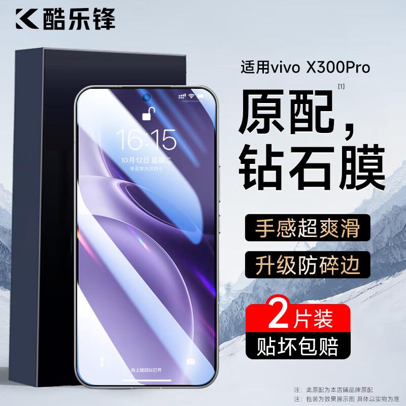 Защитные пленки для экрана и объектива камеры телефона Vivo