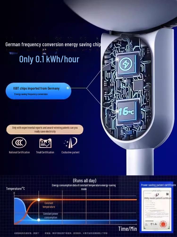 Ultra-Quiet 2024 Vertical Floor & Desktop Electric Fan for Home Cooling