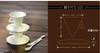 Hrnek na kávu Vintage Instagram Style Kostní porcelán Trojúhelníkový kuželový hrnek Vintage keramický šálek na latte z kostního porcelánu Hrnky na kávu