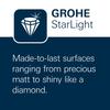 GROHE Sena Shower Holder 28690000