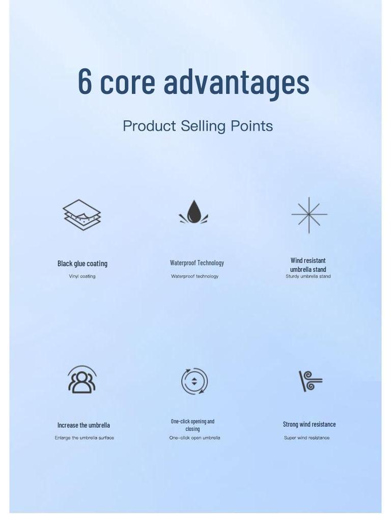 Fully Automatic Five-Fold Umbrella with Black Glue Sunscreen, UV Protection, and Dual-Use for Rain or Shine