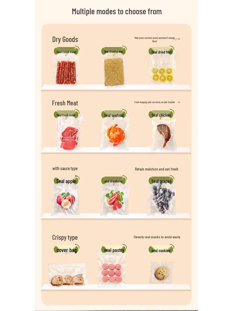 Portable Automatic Vacuum Sealer for Freshness Preservation