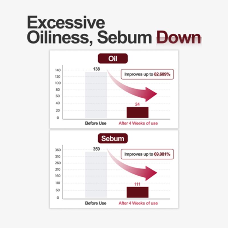 [Kopher] Curepair Melder SOS System 1.5ml (20ea)