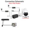 Securexpert Analogový na IP konvertor AHD TVI CVI CVBS 1080P ONVIF RTSP RJ45 POE Video enkodér pro CCTV NVR dohledový systém