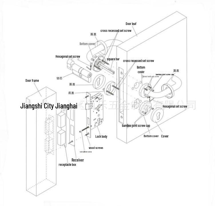 Stainless Steel 304 Interior Door Lock with Split Cylinder for Fire Doors