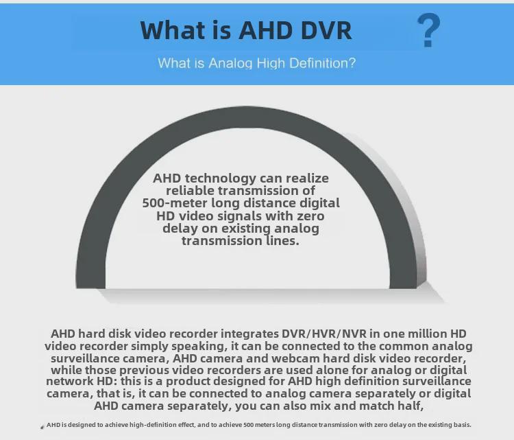 DVR coaxial AHD 5 en 1 Xiongmai, 8 canaux avec BNC, pour enregistrement sur disque dur