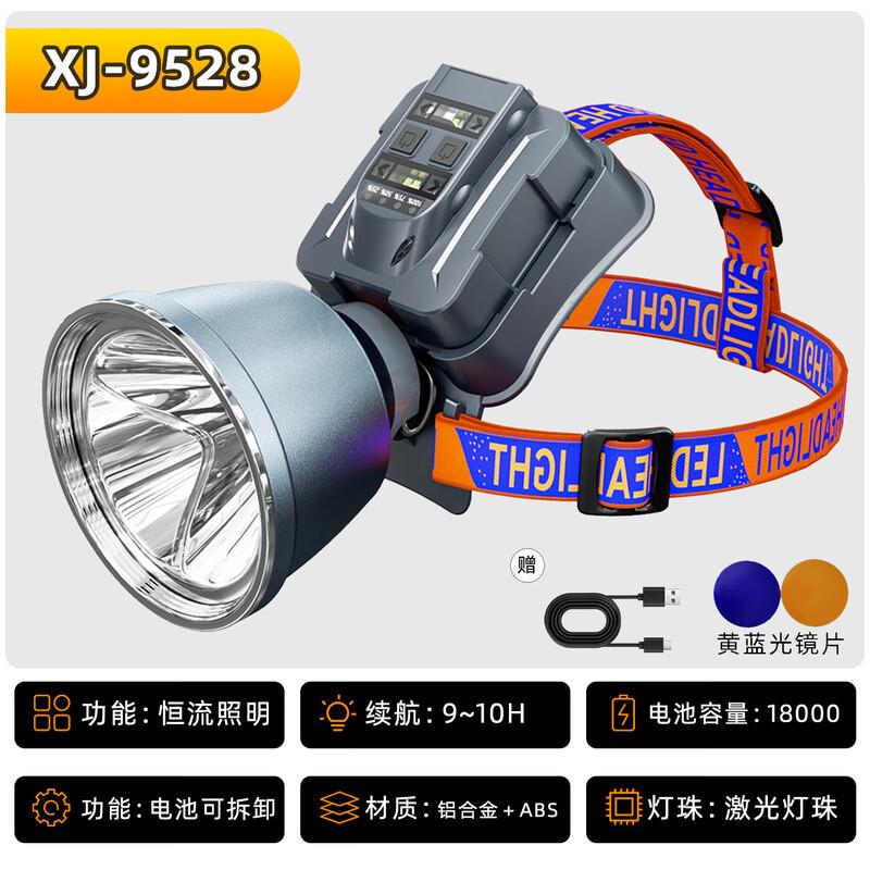 Lishi XJ-9528 Outdoor Rechargeable LED Headlamp