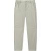 Comfortable Simple Loose Straight Leg Versatile Zipper Solid Color Thin Mid Waist Casual Pants Men Bottoms Coffee-Gray 952527514-2
