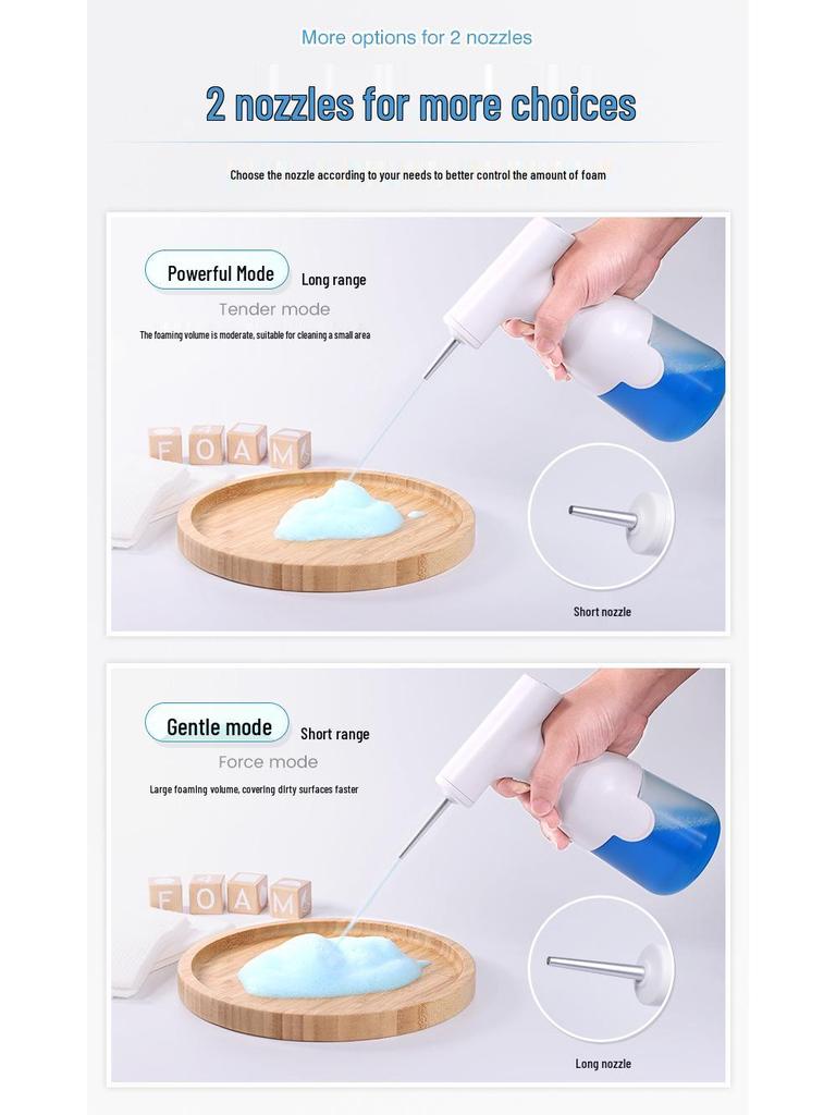 Electric Foaming Soap Dispenser for Kitchen, Pet Bath, Shower, and Facial Cleanser.