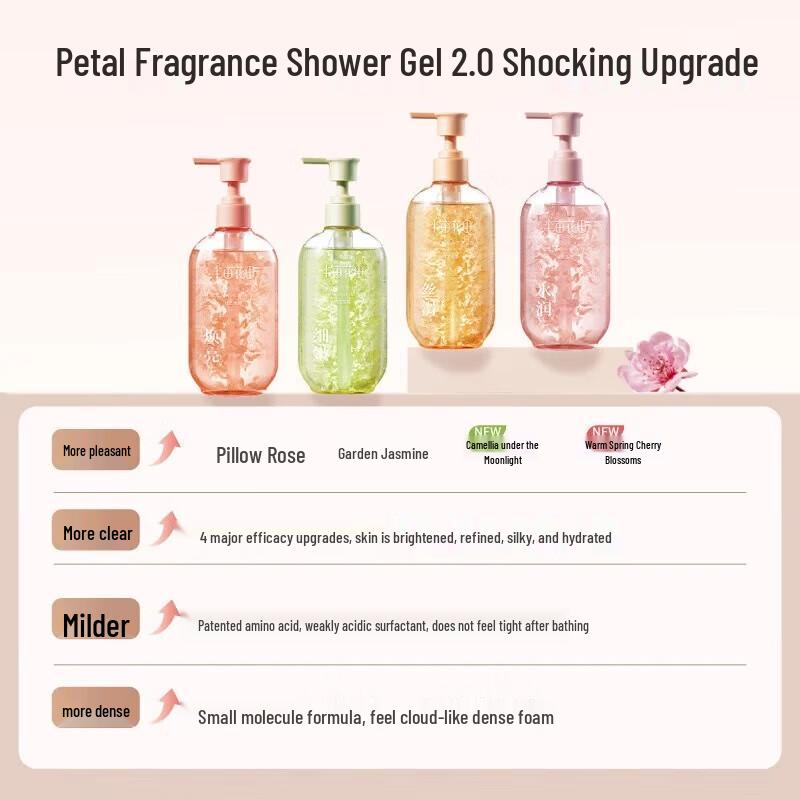 Little Dream Garden Flower Petal Amino Acid Scented Shower Gel