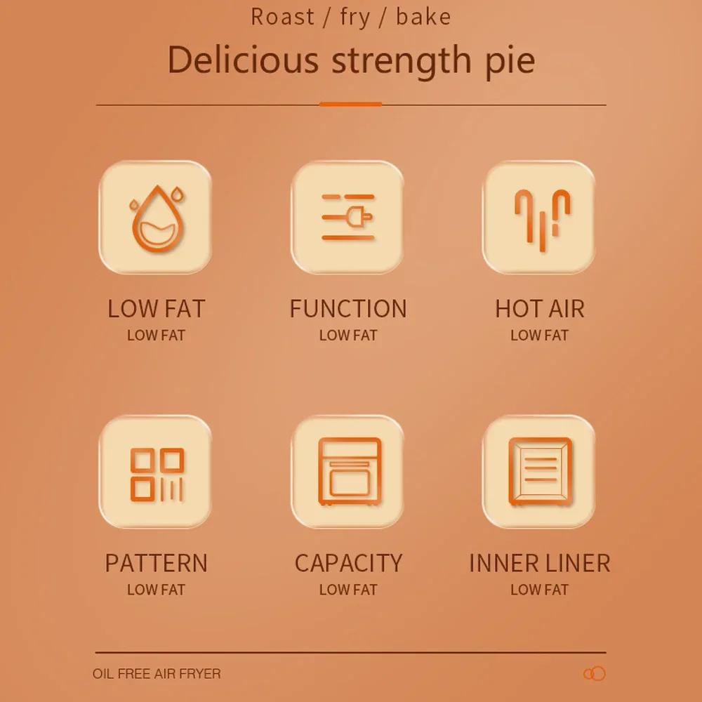 Friteuses à air 15L Ménager Grande Capacité Visuel Sans Huile Four Intelligent Machine à Frites 220V 110V US EU 1500W Friture de Poulet