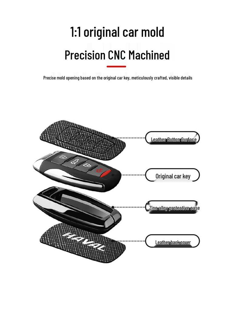Key Case for Great Wall Haval: H6, M6, Big Dog, F7, First Love, H9, Red Hare, Haval H4, F5