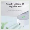House Air Purification Anion Air Freshener Purifier Ionizer Cleaner Dust Remover Toilet Formaldehyde Remove Smoke Odor Deodorant