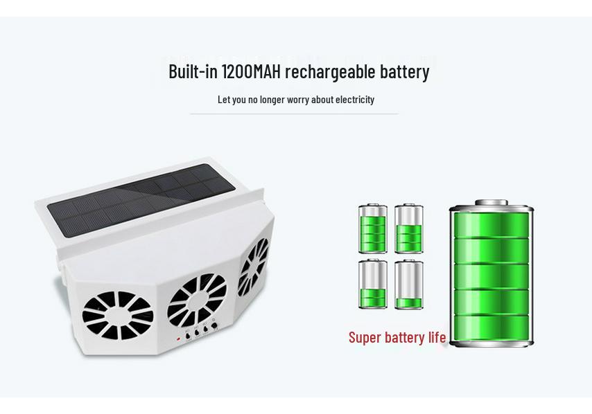 Solar-Powered Three-Head Car Exhaust Fan - Cooling, Ventilation, and Deodorizing System.