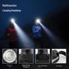 Rechargeable Super Bright LED Headlamp with Long Battery Life for Night Fishing & Outdoor Use
