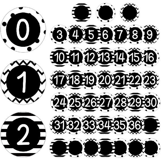 49pcs Magnetic Numbers Stylish Accents, 2.3’’ Round Magnetic Numbers 0-36 with Blank Writable Calendar Accents for Whiteboard Back to Teaching