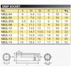 Kyoto Tool Nepros Deep Socket (KTC) 6.3mm (1/4-inch) (Hex) NB2L-13