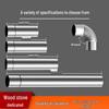 Барбек'ю та шашлики – Пальники