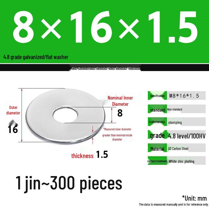 Galvanized Extra Thick Flat Iron Washer, M3-M62
