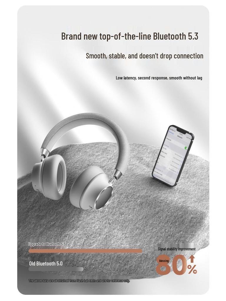 2026 Over-Ear Wireless Bluetooth Headphones with ANC and Ultra-Long Battery Life - Model ISAN1