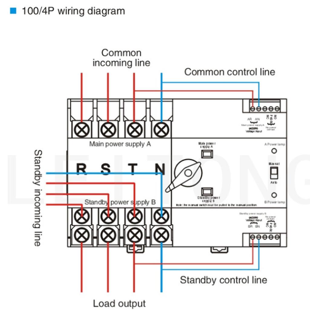 Automatic Transfer Switches 4P Double Power Transfer Switches Electrical Selector Switches Generator Changeover Switches
