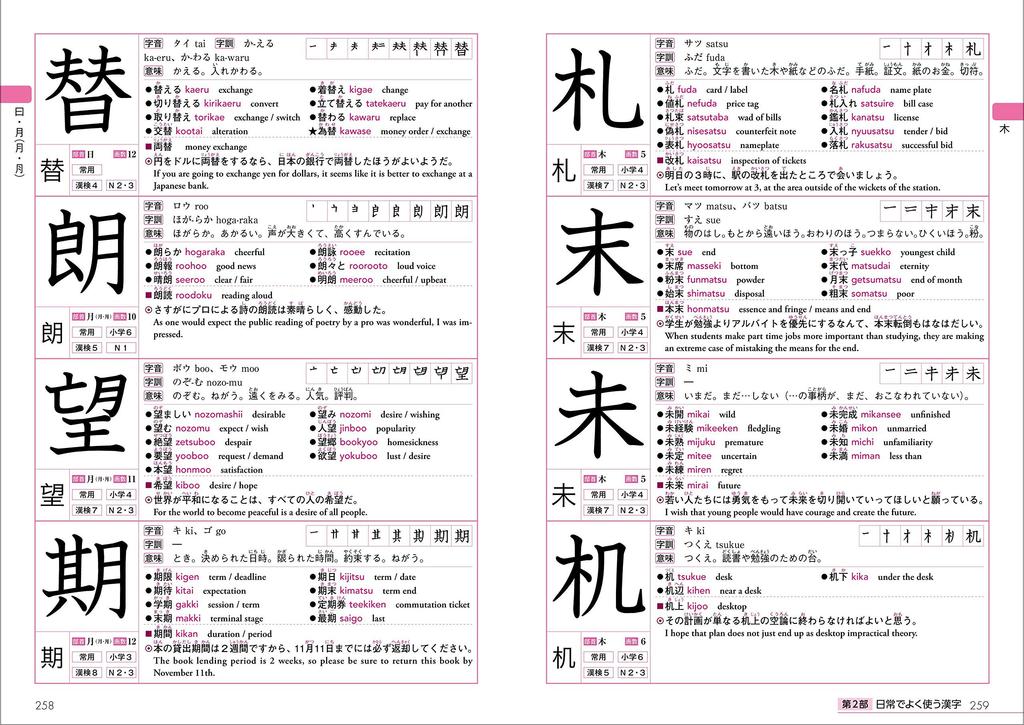 Kanji Dictionary 2500 for Foreigners Learning Japanese