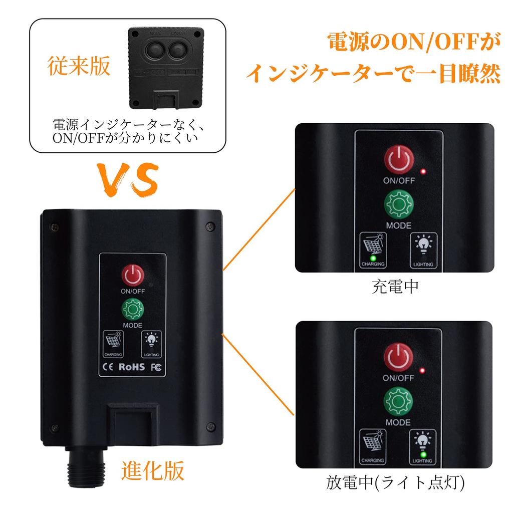 Large Beads LED Solar String Christmas Tree Super 200 8 Lighting Automatic Nighttime IP65 LED Fairy Stylish Outdoor Solar Lights for New School and