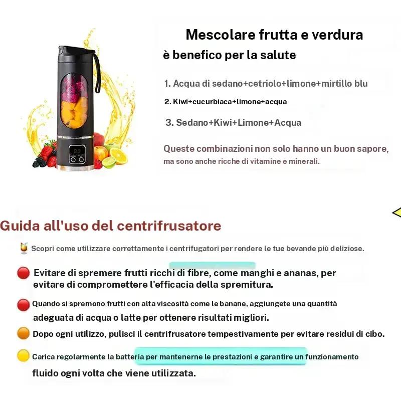 Portable USB Rechargeable Blender 15.22 Oz LED Display Smoothie Juicer Cup