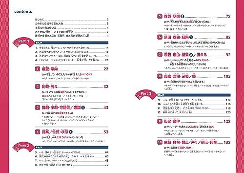 Learn Japanese Grammar with Manga! Japanese N2 [Grammar]