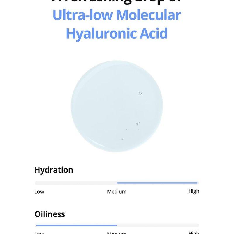 Isntree - Ultra-Low Molecular Hyaluronic Acid Toner