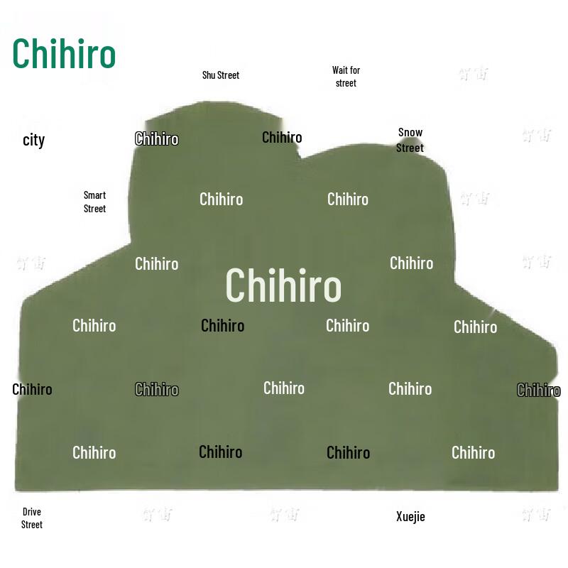 Training Target Boards