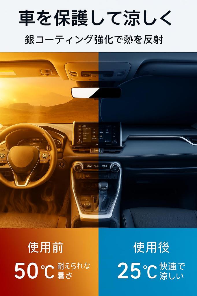 Proadsy Toyota 80 Series Exclusive Front Heat UV Dashcam Storage Bag Included Voxy/Noah (2014.1-2021) Sunshade, Foldable, 4-Layer Shielding, 99%
