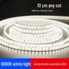Iluminare LED – Benzi LED