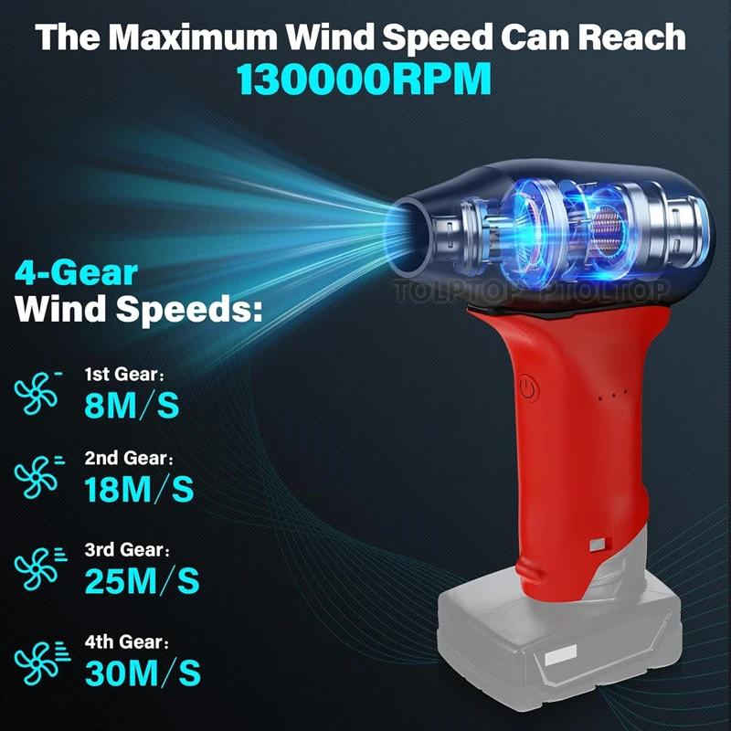 Adjustable Air Duster Jet Fan Mini Blower Tool For Milwaukee 12V Lithium Battery Powered Jet Dry Blower Compressed Air Duster