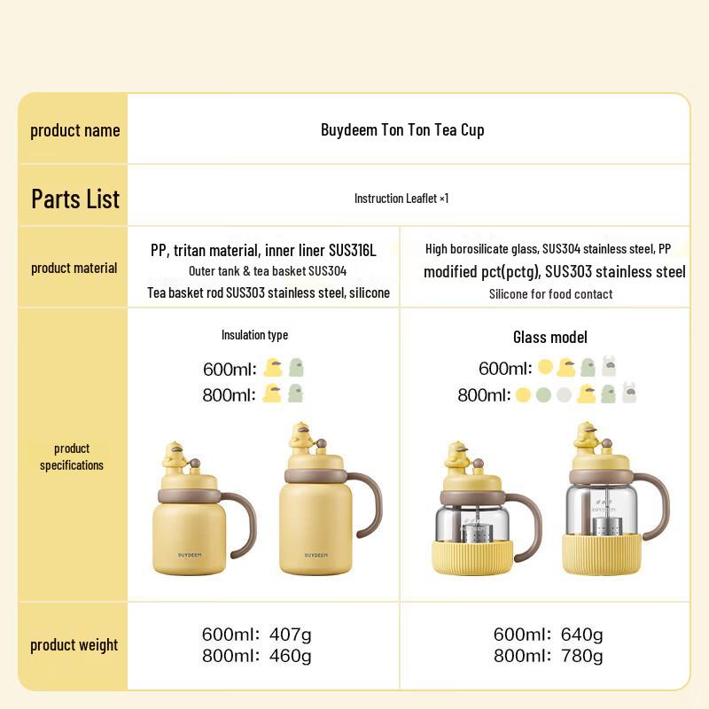 Buydeem 600ml Insulated Portable Tea Tumbler