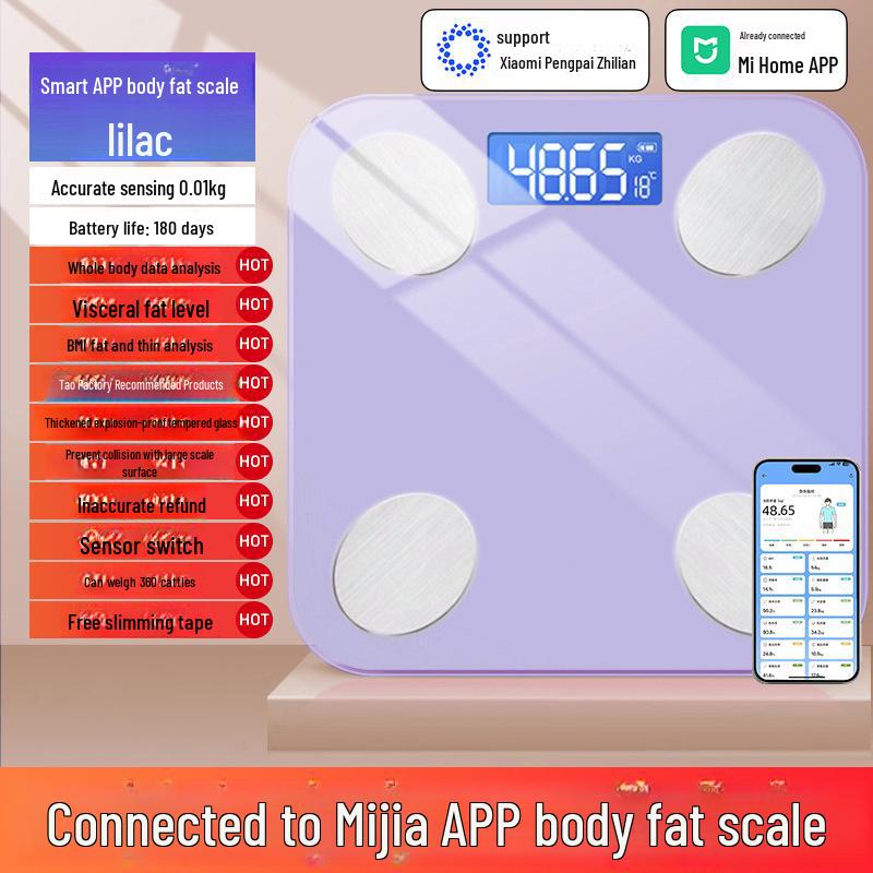 Rechargeable Smart Body Fat Scale for Home - Accurate, Compact, and Mijia App Compatible.