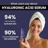 Ethiglo Hyalu Hyaluronic Acid Serum 15ml