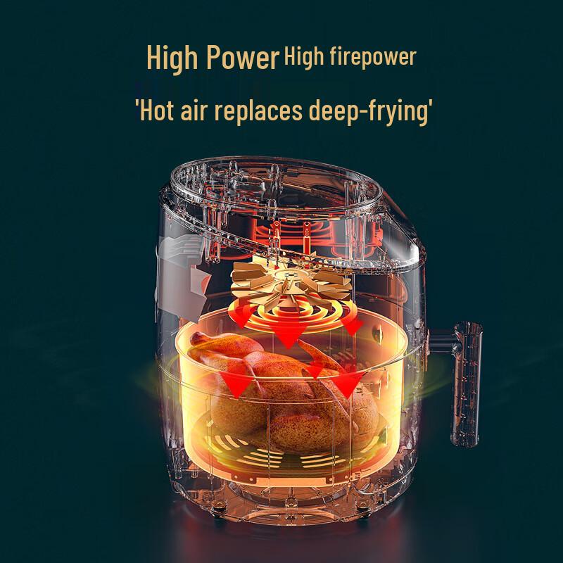 Умная многофункциональная аэрофритюрница Shengbei