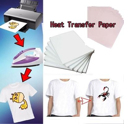 Handel & Business – Thermotransferpapier & Etiketten