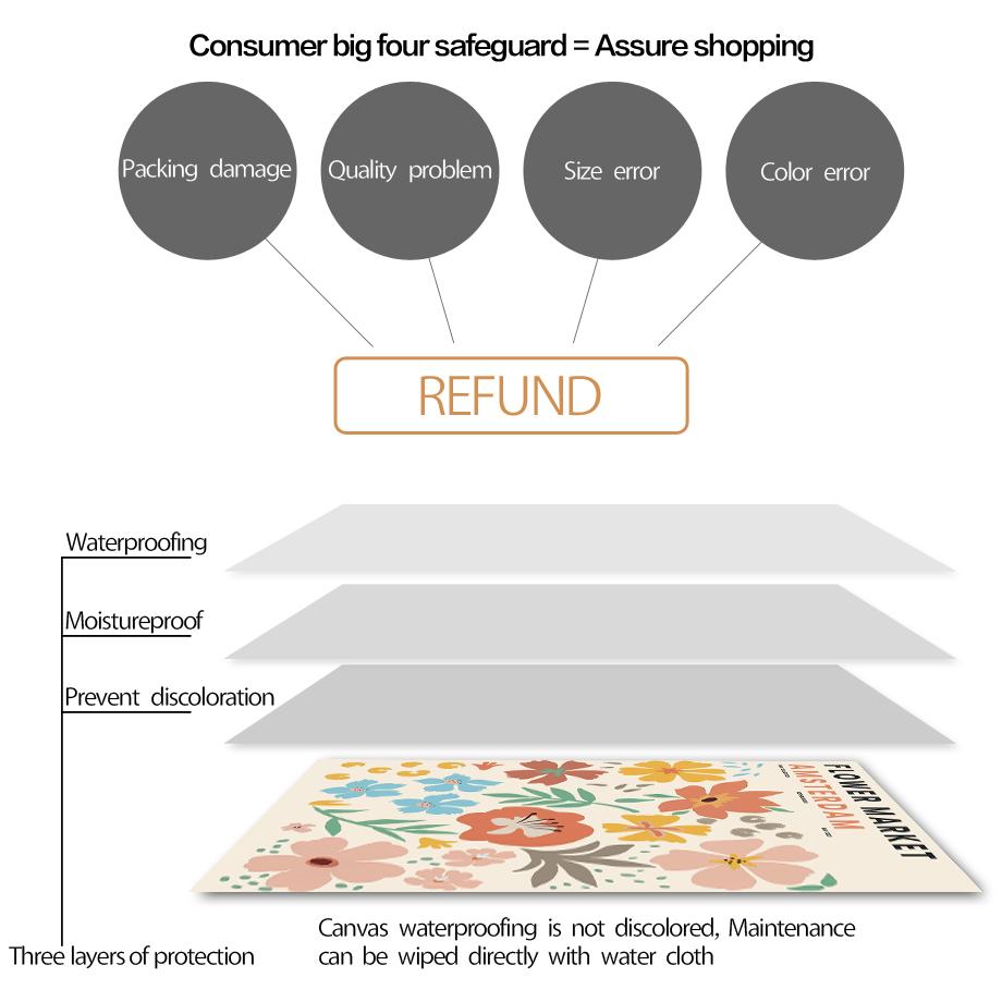 Yayoi Kusama Matisse Picasso Blumenmarkt Wandkunst Poster Drucke Abstraktes Leinwandgemälde Bilder für Modernes Zimmer Heimdekor