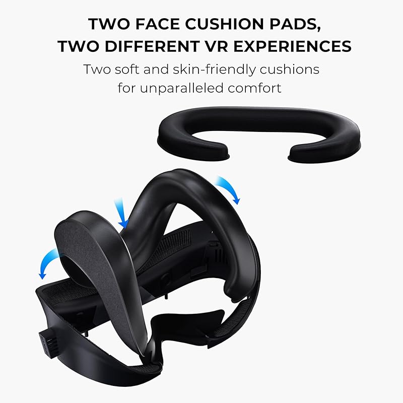 GEEKVR Pico facial dla 4 interfejsów (pasek na głowę sprzedawany oddzielnie)