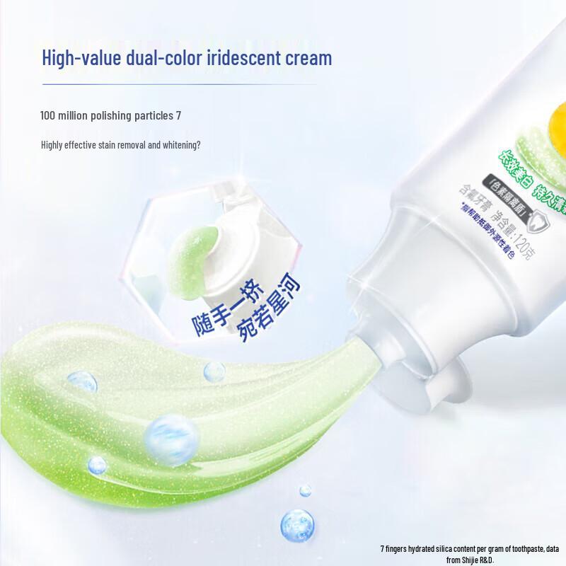 Crest Scented Whitening Toothpaste